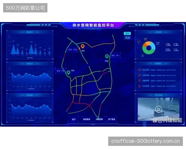 成都大运会场馆实践：看自动排泥时序优化如何联动城市排水管网，缓解体育中心的内涝压力